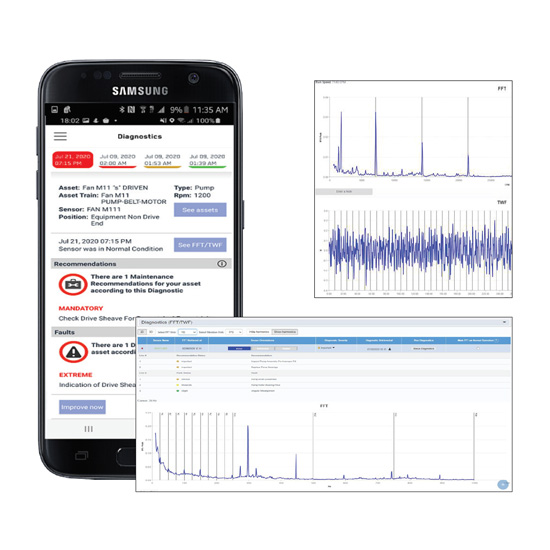 i-ALERT Condition Monitoring Solutions | i-ALERT Monitoring Solution